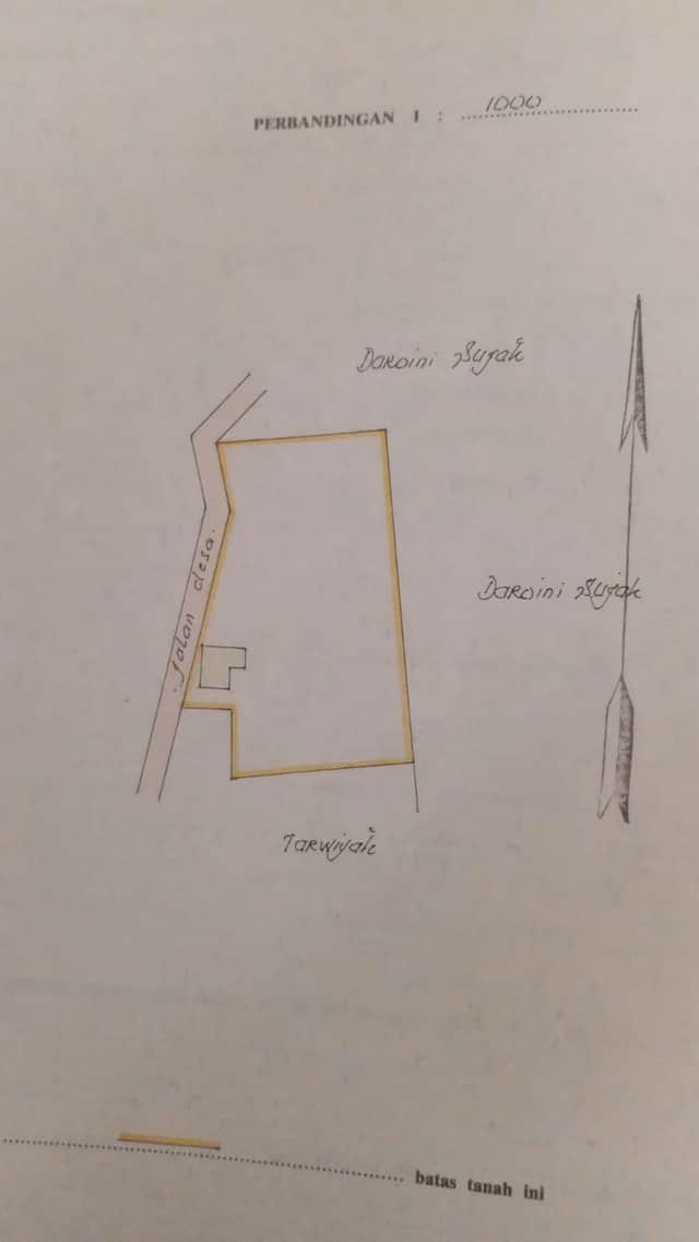 Tanah Pekarangan